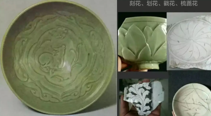 黄石宋代瓷器图案种类介绍